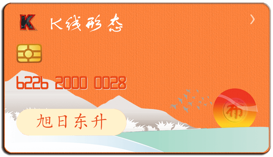 K线形态图-阿布量化