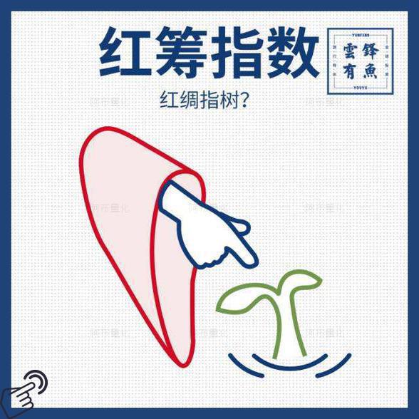 红筹指数logo图-阿布量化