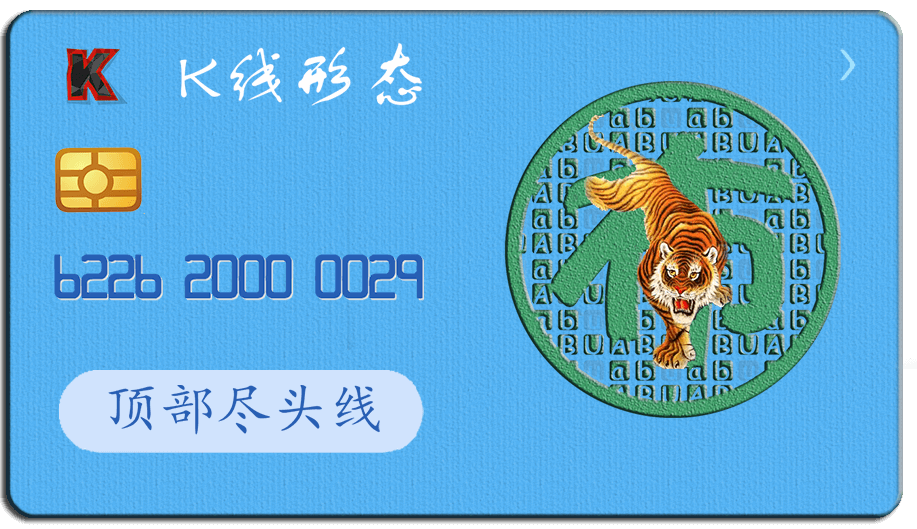 K线形态图-阿布量化