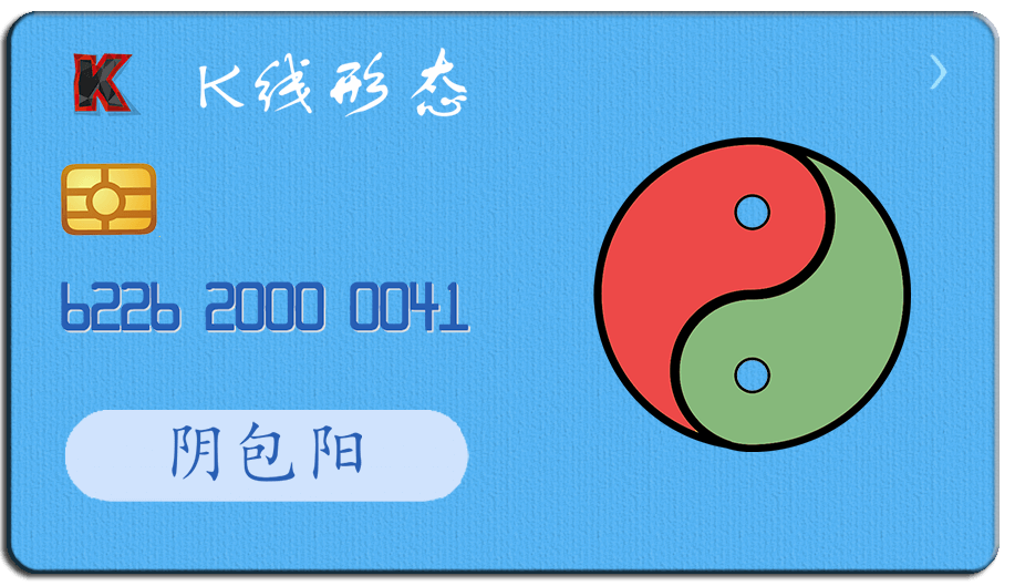 K线形态图-阿布量化