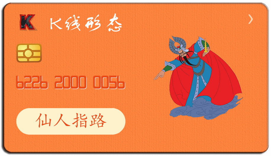 K线形态图-阿布量化