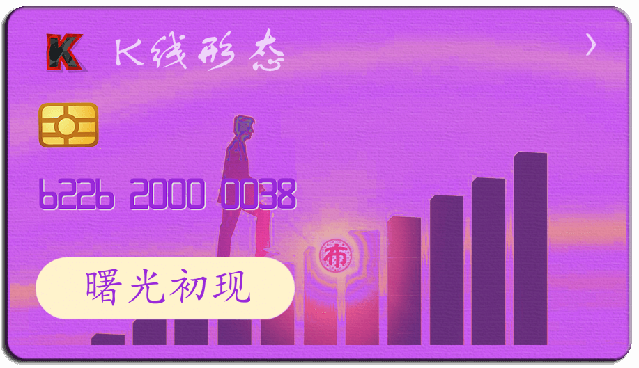 K线形态图-阿布量化