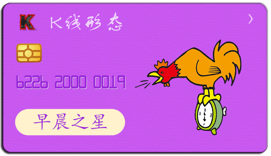 K线形态图-阿布量化