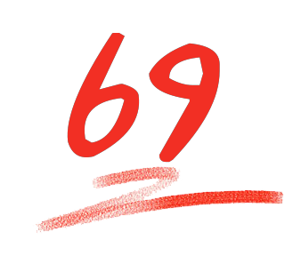 综合评分图-阿布量化