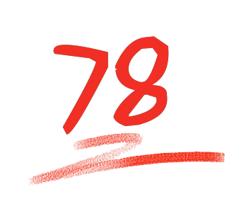 综合评分图-阿布量化