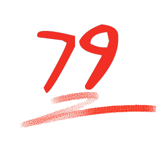 综合评分图-阿布量化