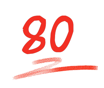 综合评分图-阿布量化