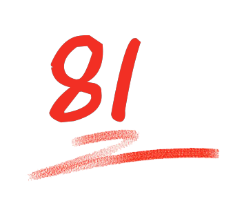 综合评分图-阿布量化