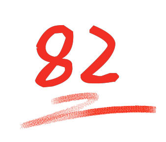 综合评分图-阿布量化