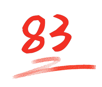 综合评分图-阿布量化