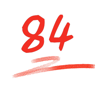 综合评分图-阿布量化