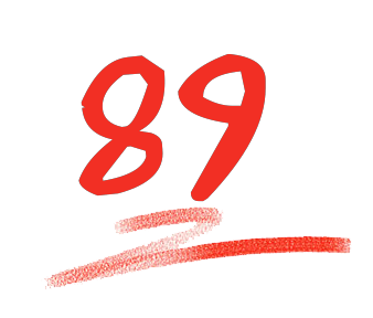 综合评分图-阿布量化