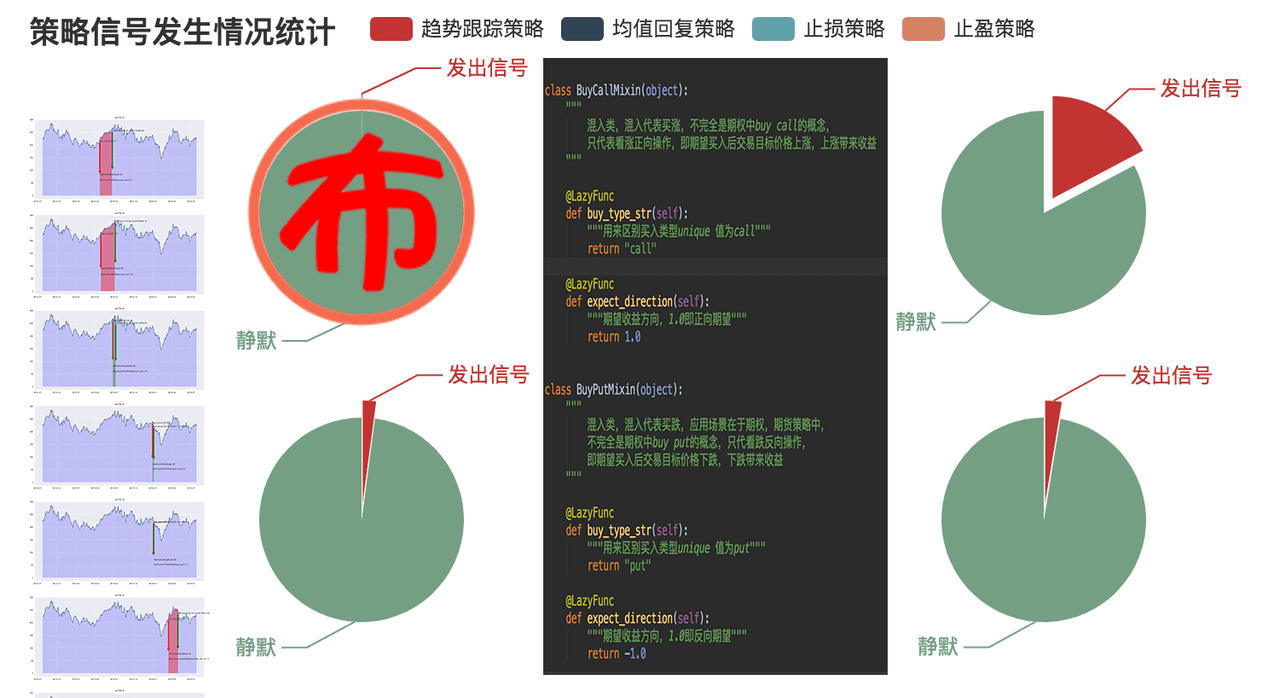 跳转到-开源项目
